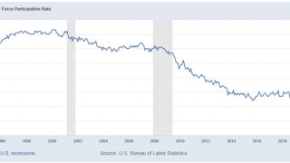 Want to know where silver is headed in 2023?