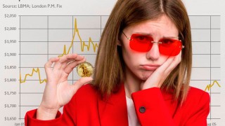 Gold Barely Reacts to July FOMC Minutes