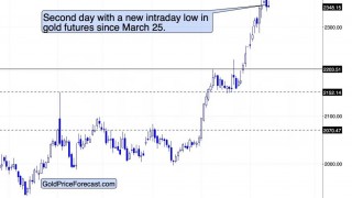 Gold Tops and Silver is… Being Silver