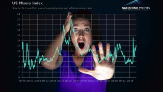 Powell Stagflation Could Make Gold Investors Happy