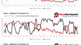 Every Cloud Has a Silver Lining