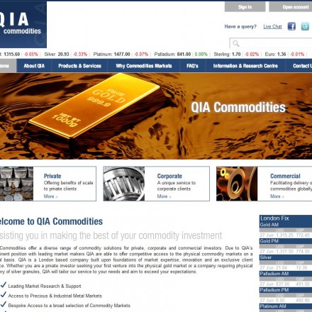 qia-commodities