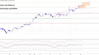 Silver: Breakouts Don’t Whisper - They Deliver