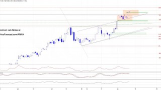 Silver Breaks 6000 And the Bulls Aren’t Done Yet