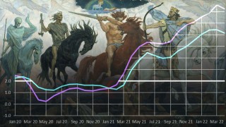 Will Gold Save Souls in the Inflationary Apocalypse?