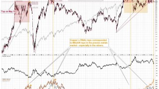 OOF What a Slide in Gold!