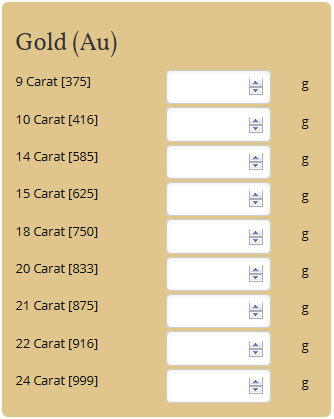 free gold price calculator