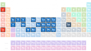 Matt Watson: Precious Metals Commodity Management